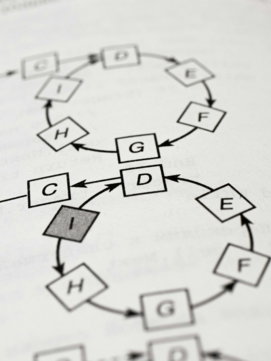 a book with a diagram on it